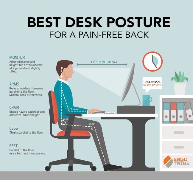 A person testing an adjustable task chair in a modern and bright home office.