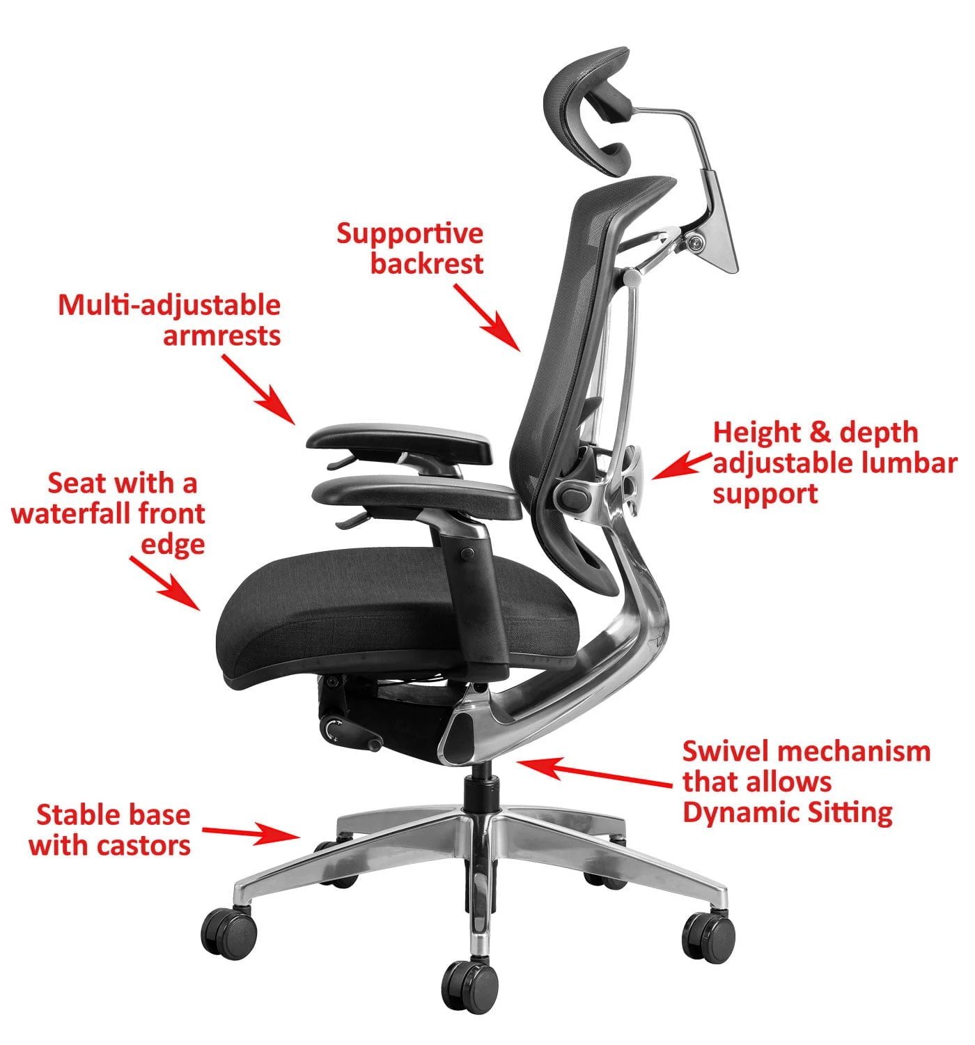 Close-up of adjustable ergonomic chair components designed to support proper spine and leg alignment.