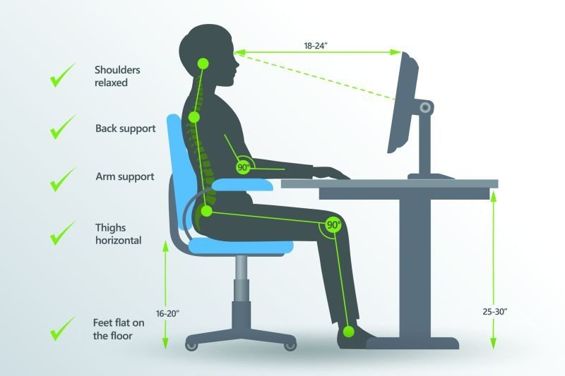 A person sitting with proper posture in an ergonomic chair at a desk.