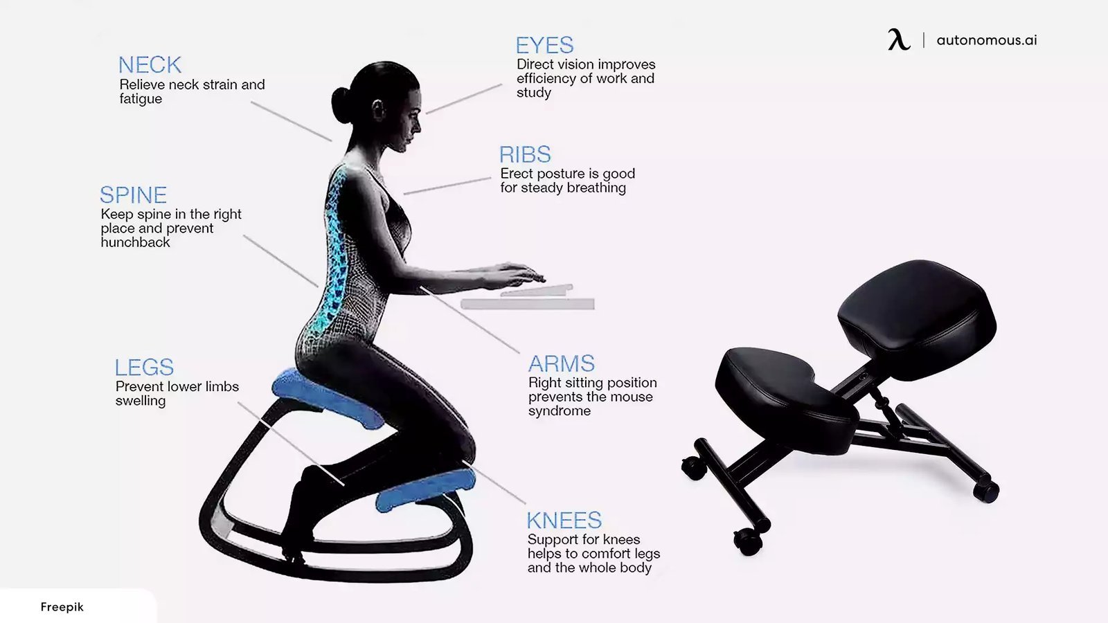 A modern ergonomic chair sits in a bright, minimalist office space.