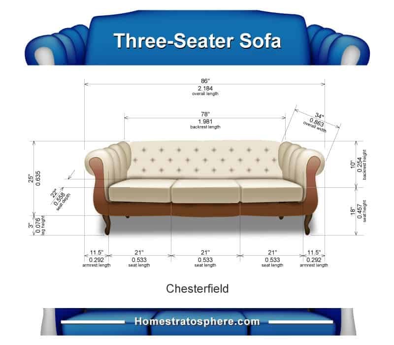 A modern three-seater sofa in a cozy corner reflecting common sofa dimension questions.