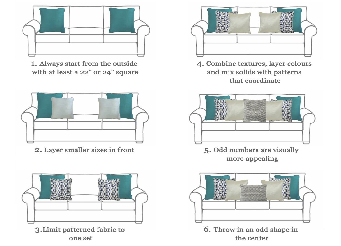 A long lumbar cushion providing support on a deep-seated modern sofa.