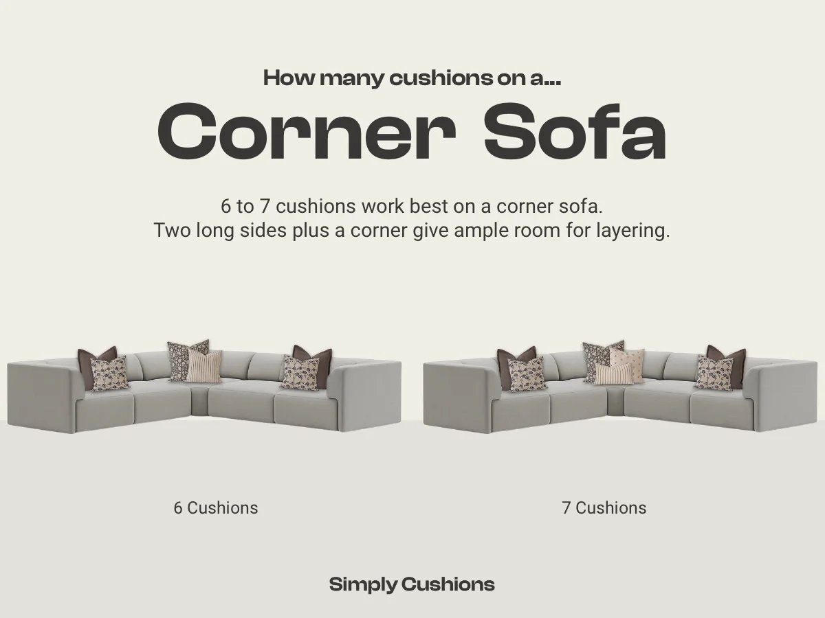 A minimalist leather sofa styled with three simple solid-colored cushions in a small room.