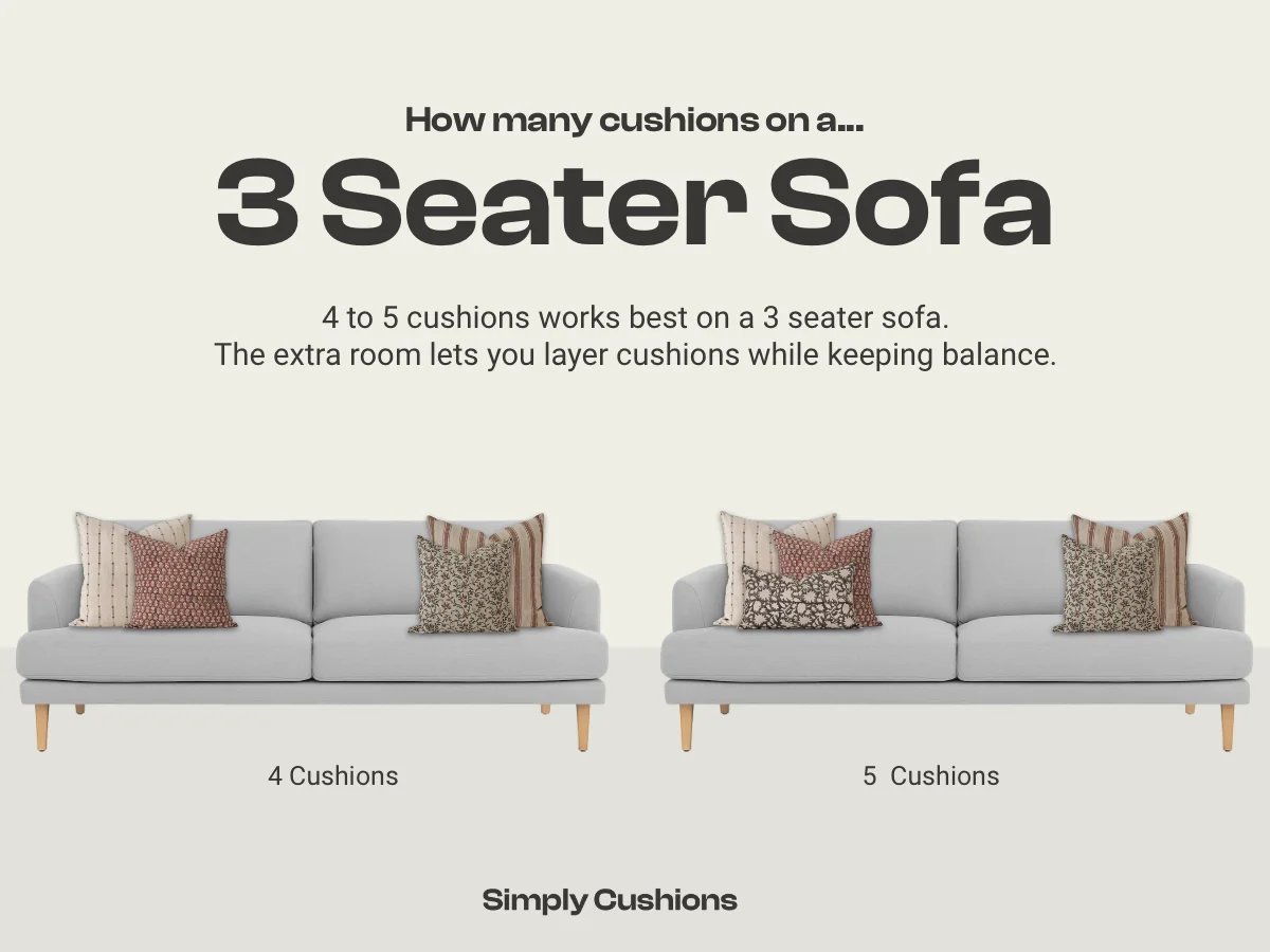 A person measures a three-seater sofa to ensure it fits their home space.