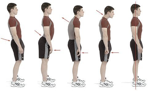 Close up of a person showcasing neutral spinal alignment and proper posture.