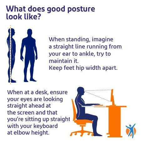 A person displaying common signs of poor posture while working at a desk.