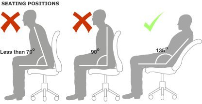 A person considering healthy posture habits in a modern, well-lit home library.