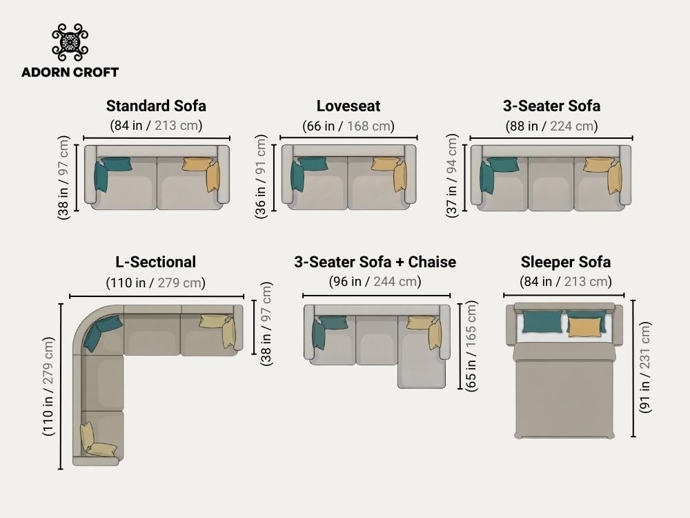 A tape measure tracks the total width of a three-seater couch frame.