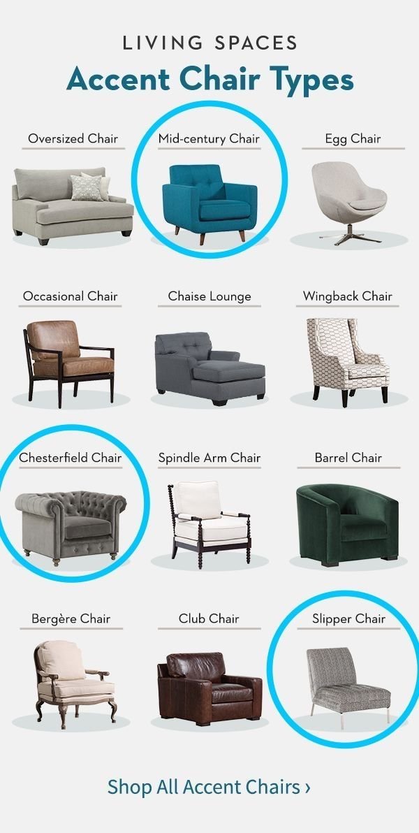 A furniture showroom display featuring an accent chair, a recliner, and a loveseat.