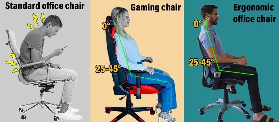 Various ergonomic chair accessories arranged neatly on a modern office desk.
