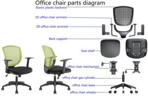 A modern office chair with wheels positioned in a bright home office.