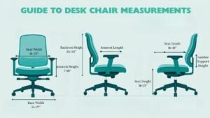 A collection of modern chairs showcasing different seat depths in a bright room.