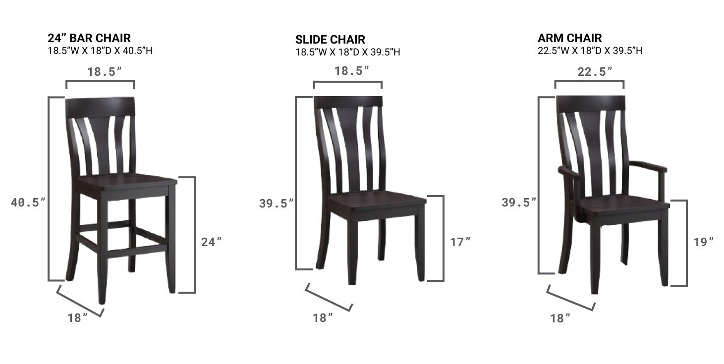 Comparing the structural components of a standard chair and a simple seat.