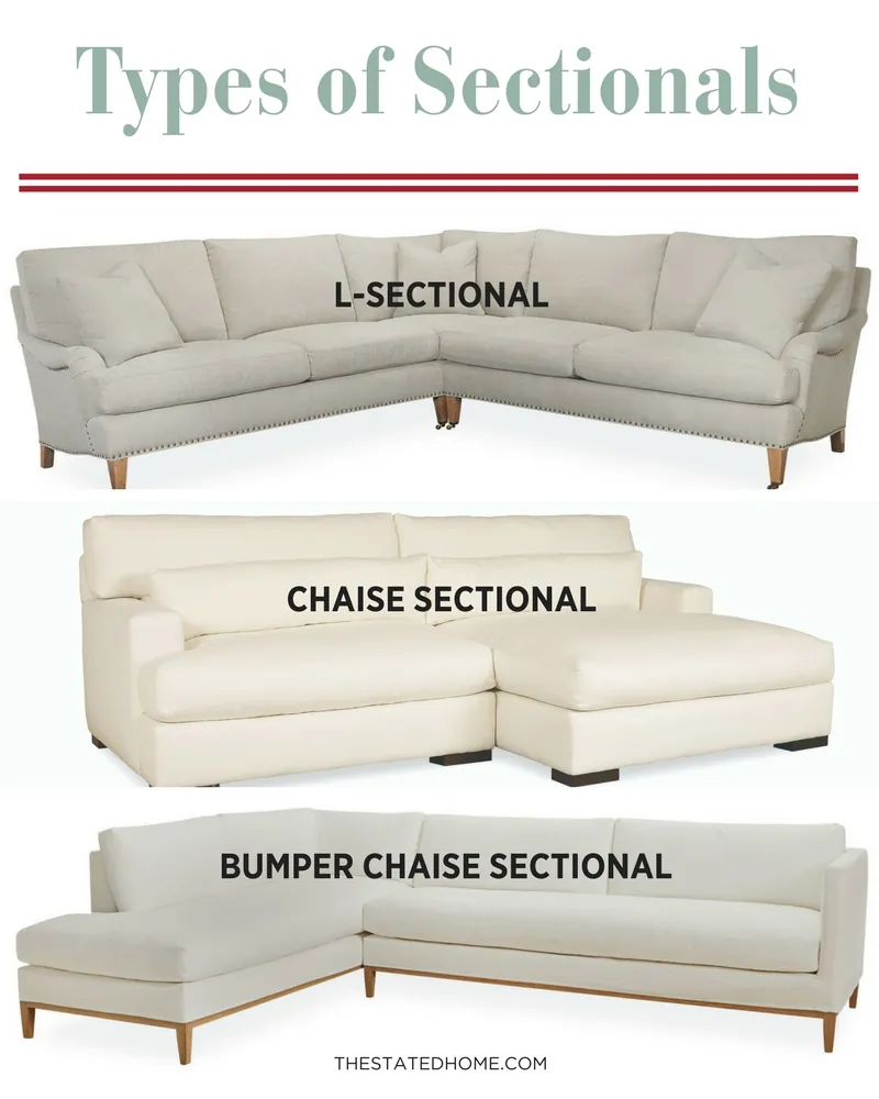 A chaise sectional placed poorly blocks the baseboard heater and walkway.