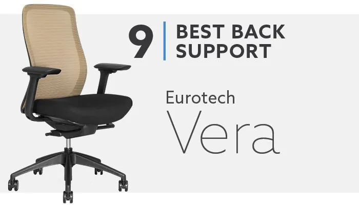 A mesh office chair with poorly adjusted armrests in a home office.
