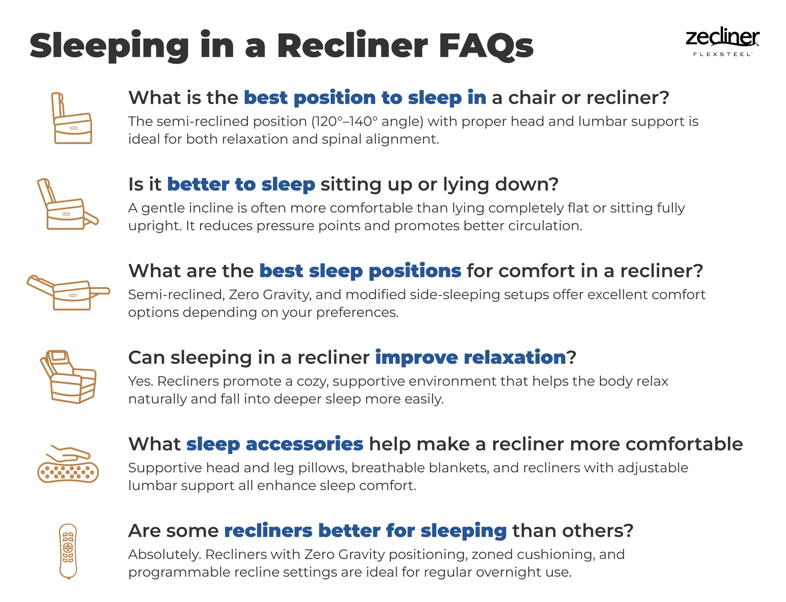 A person adjusting a recliner chair to the optimal position for sleeping comfortably.