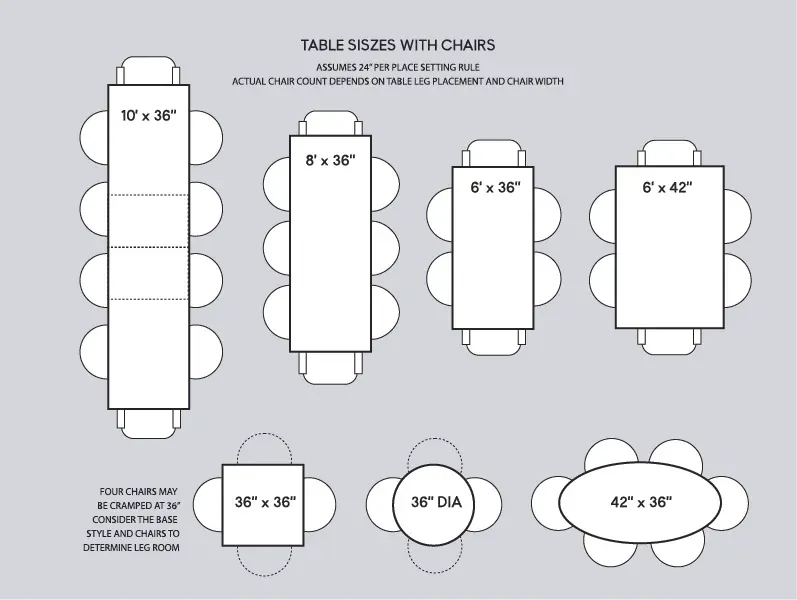 Round wooden dining table centered in a small square room showing clearance space.