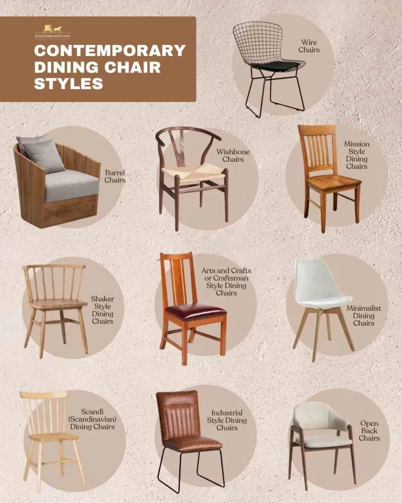 Three different chair back styles displayed side by side in a bright room.