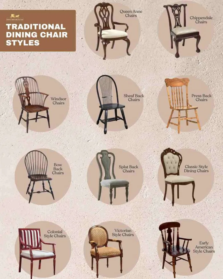 Various chair components and fabric swatches displayed on a table for design research.
