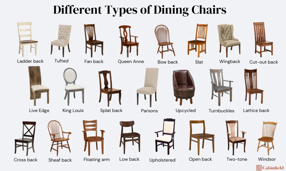 Windsor chair displaying solid wood seat and spindle construction details
